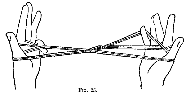 Fig. 25