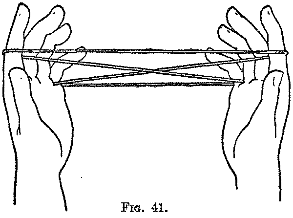 Fig. 41