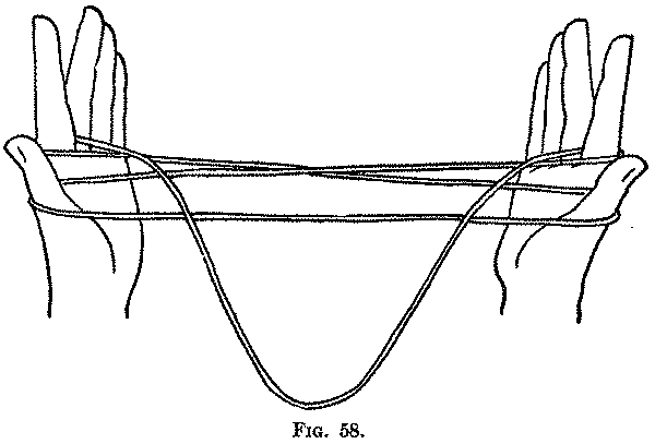 Fig. 58