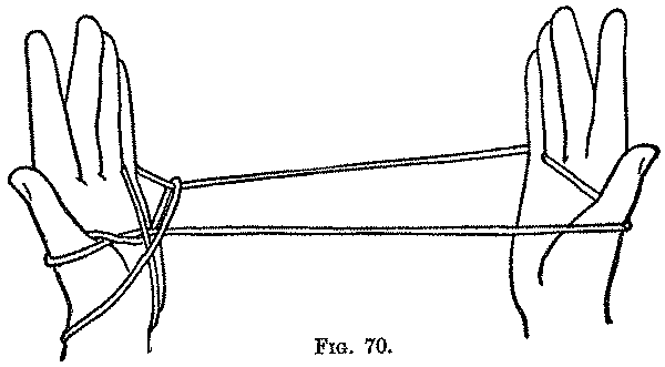 Fig. 70