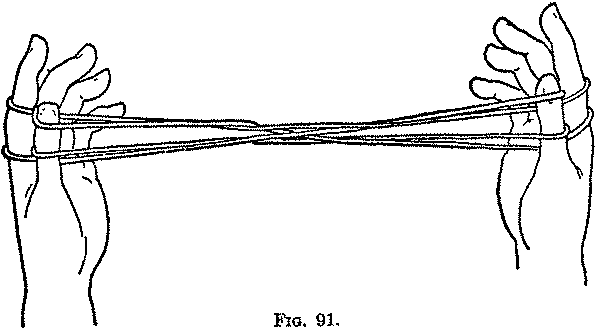 Fig. 91