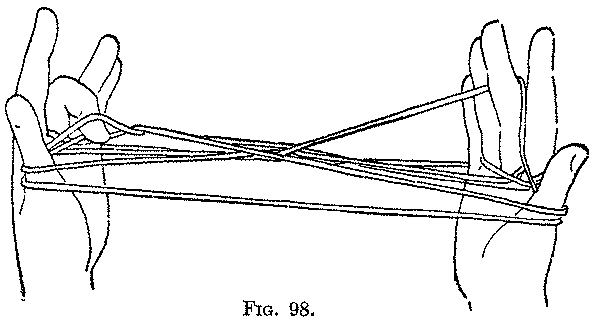 Fig. 98