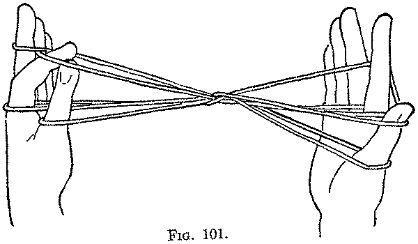 Fig. 101