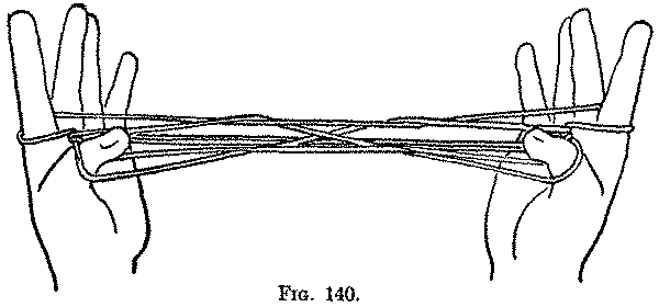 Fig. 140