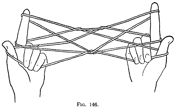 Fig. 146