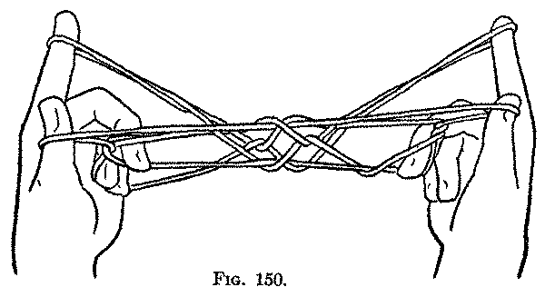 Fig. 150