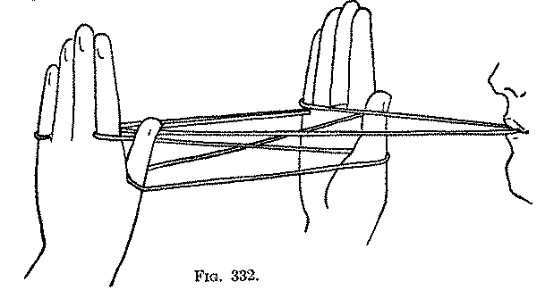Fig. 332