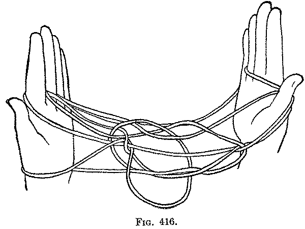 Fig. 416