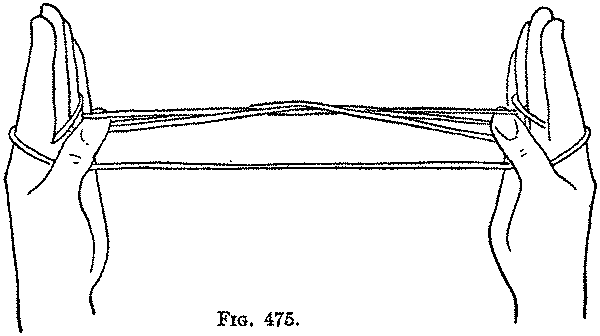 Fig. 475