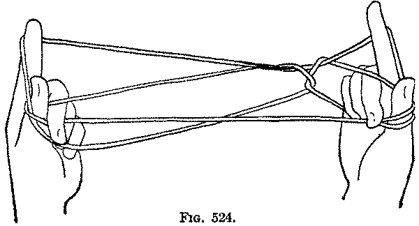 Fig. 524