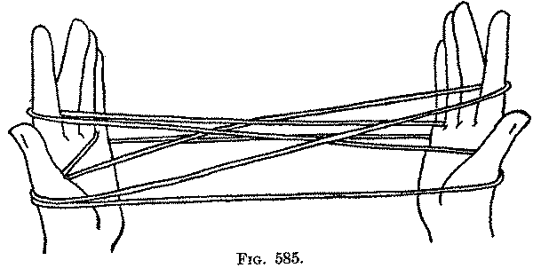 Fig. 585