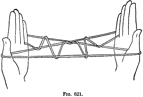 Fig. 621
