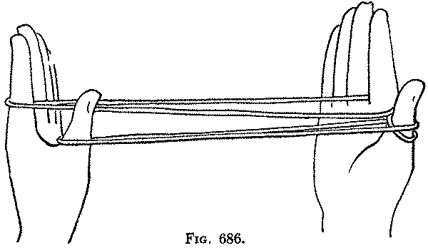 Fig. 686