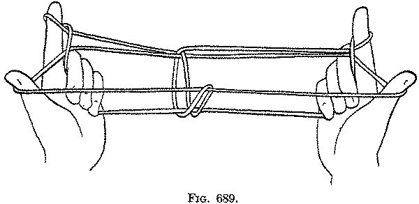 Fig. 689