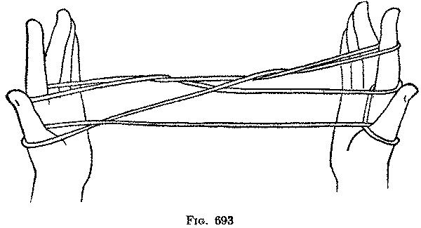Fig. 693