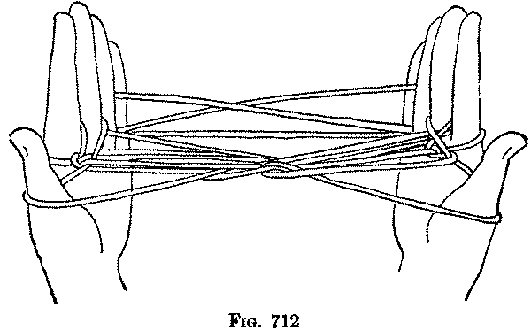 Fig. 712