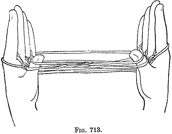 Fig. 713