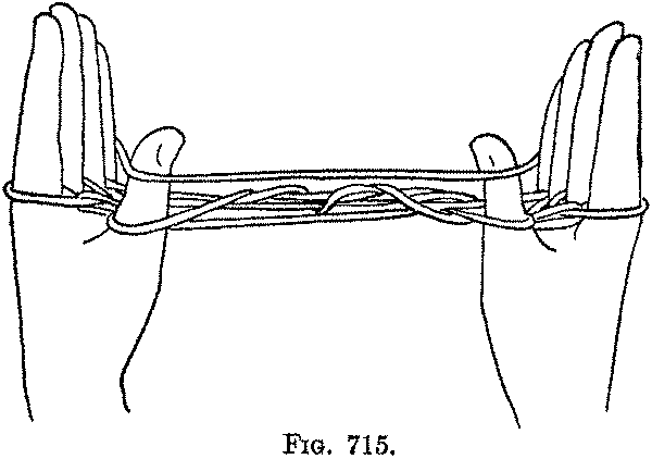 Fig. 715