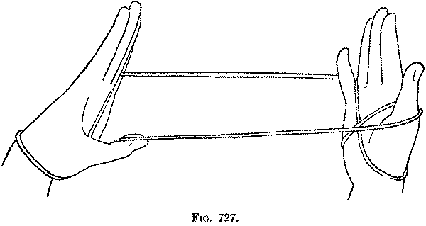 Fig. 727