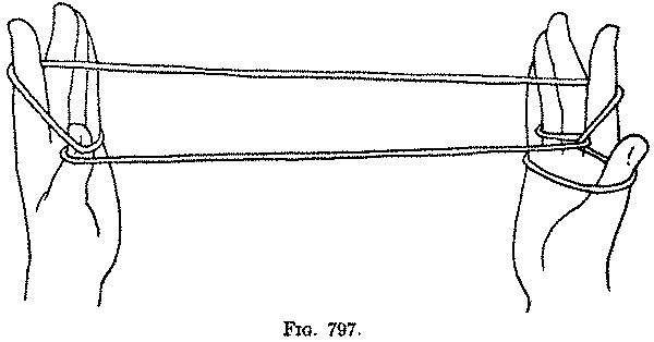 Fig. 797