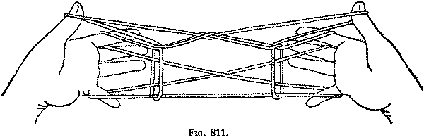 Fig. 811