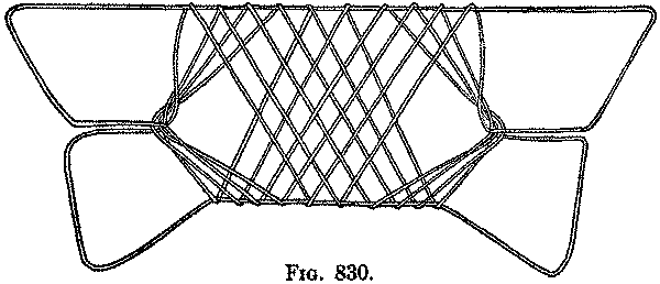 Fig. 830