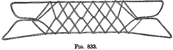 Fig. 833