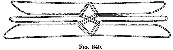 Fig. 840