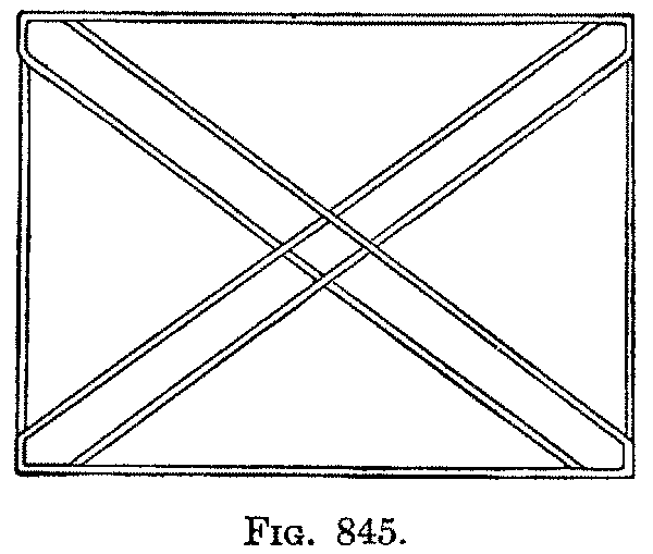 Fig. 845