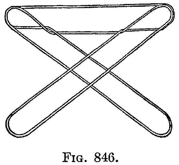 Fig. 846
