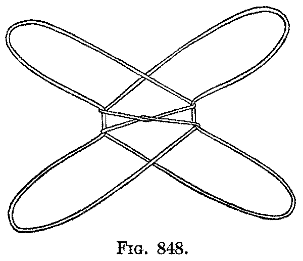 Fig. 848