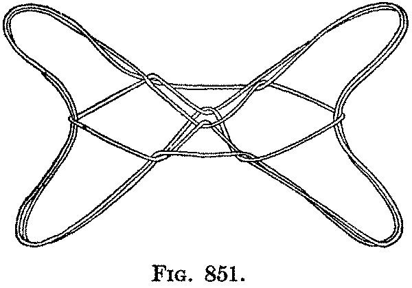 Fig. 851