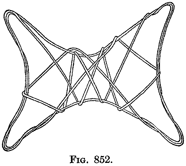 Fig. 852