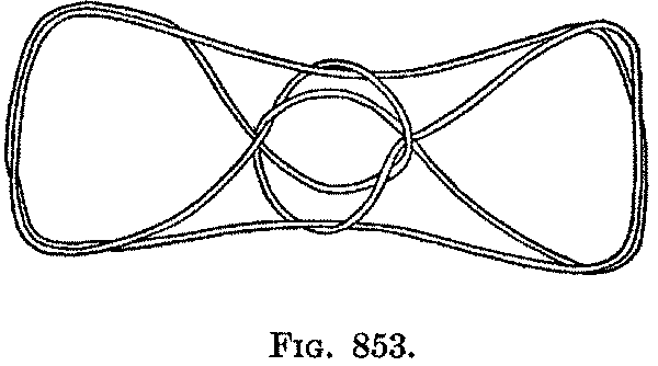 Fig. 853