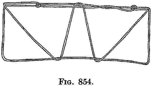 Fig. 854